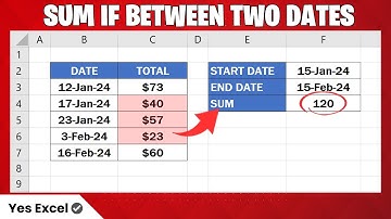 Sum If Date is Between in Excel