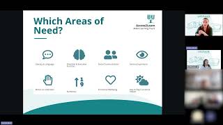 Patchwork - Helping Schools Remove Barriers to Learning Without Waiting for Diagnosis