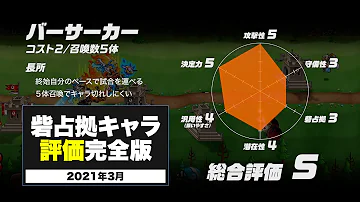 城ドラモンスターキァラ Mp3 城ドラモンスターキァラ Mp3