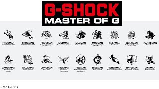 "Master of G" รากฐานที่สำคัญของนาฬิกา Casio G-Shock ในยุคปัจจุบัน