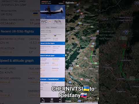 Nová série bude vás bavit CHERNIVTSI🇺🇦to Piešťany🇸🇰