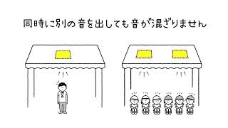 Flatone 応用例編01
