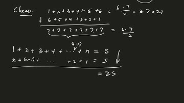 Math 125 Appendix E Formulas and Proof by Induction (Video 2 of 3)