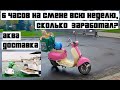 Яндекс доставка | как заработать больше денег в яндекс доставке | Delivery clab на гидроцикле