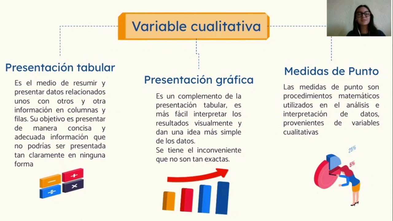 Trabajo de aplicación 1 - YouTube