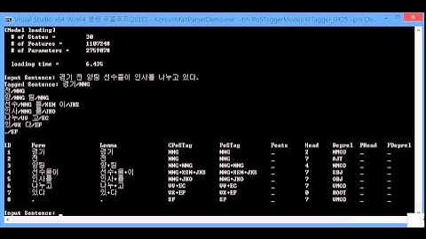 POSTECH ISOFT 2014 QA team : Korean Dependency Parser