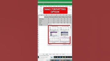 Feeling like this at work? Use this Excel hack—your coworkers and boss will appreciate you!