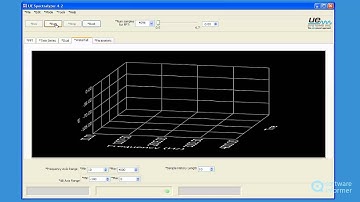 A quick look at UE Spectralyzer