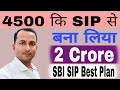 SBI SIP Best Plan 2026 | SBI SIP Best Plan 