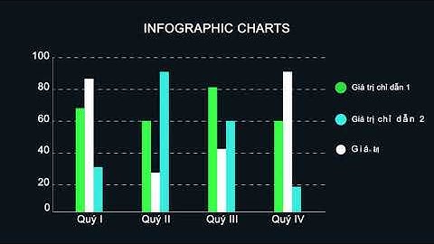 How to creat  Bar Infographics - After Effects Motion Graphic Tutorial