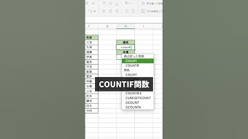 Excelで条件に合う項目を数える関数の使い方#excel #エクセル #パソコンスキル #パソコン裏技
