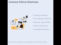 Exploring Ethical Considerations in Management Decisions