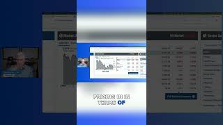Understanding VIX: What High Volatility Means for Traders