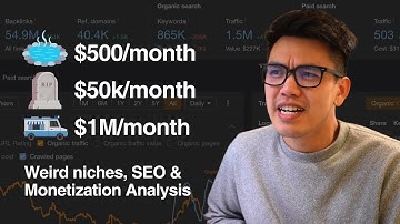 5 Profitable Directory Websites You’ve Never Heard Of