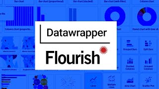 Datawrapper | Flourish | Beautiful and Easy Data Visualization Tutorial