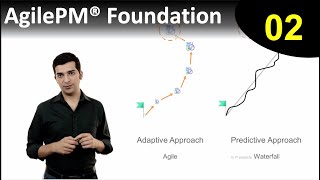 AgilePM® Foundation - Lesson 2: Adaptive Approach