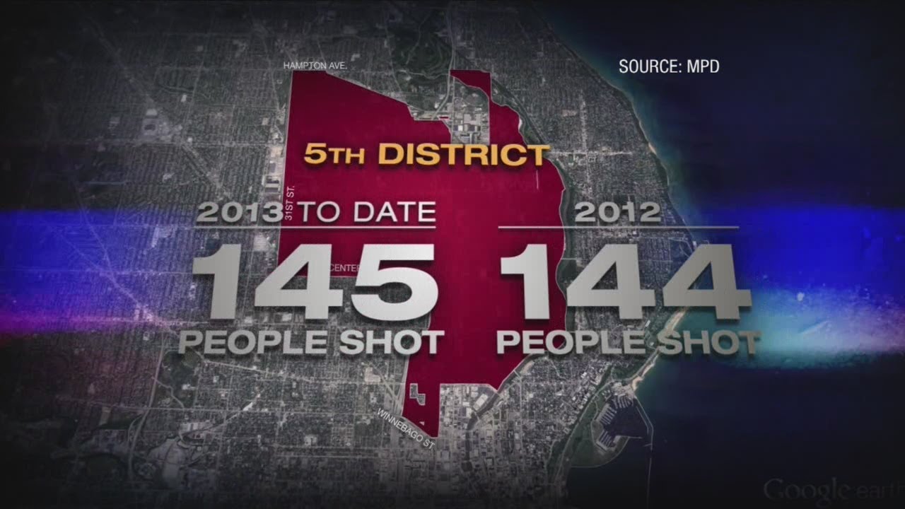 Mean Streets of Milwaukee