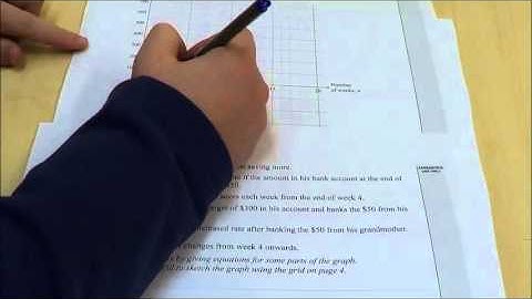1.3 Tables Equations Graphs Worked Exam Solution - Real Life Context