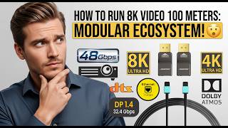 How to Run 8K Video 100 Meters: RUIPRO DisplayPort, HDMI, and 1 Gbps Ethernet - Modular Ecosystem! 😯