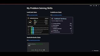 Master Competitive Programming with CP Master Log | Website & GitHub Repo Walkthrough | #coding