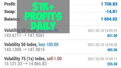 Volatility 75 Strategy on huge accounts size!
