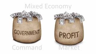 Social Studies World Geography Correlation between GDP and social indicators 6a Content Video