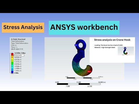 Stress Analysis on