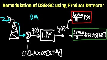 Communication 1: Demodulation of DSB-SC using Product Detector - | Kurdish |