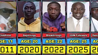 Full Khaby Lame Transformation From 10 to 25 Year Old (UPDATED) Update