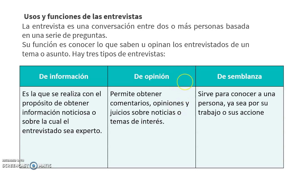 Cuál Es La Función Principal De Una Entrevista www.youtube.com
