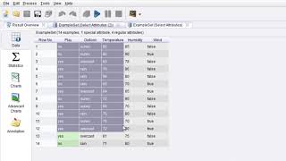 How to Execute a  process in RapidMiner - Data Mining Profile