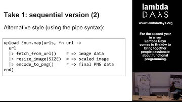 Lambda Days 2015 - Alexei Sholik - Functional Survival In The World Of Concurrent I/O