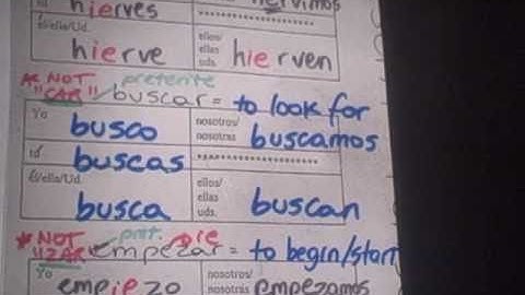 Spanish Two - Present Tense Review - Intro. to Formal Commands - Senora Mayo