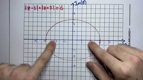 Ext2 Complex Numbers: Ellipse as a Locus