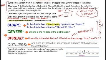 S1.2 - Displaying Quantitative Data with Graphs, 1 of 4