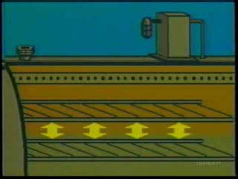 Video: Hoe werkt een elektrostatische Coalescer?