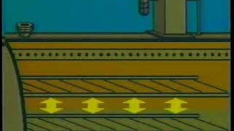 Emulsions and Electrostatic Treater Principles - sample