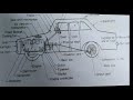 AutoMobile Engineering drawings AutoMobile Engineering drawings