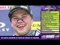 Pro Motocross heads to RedBud National for America 250 | Motorsports on NBC