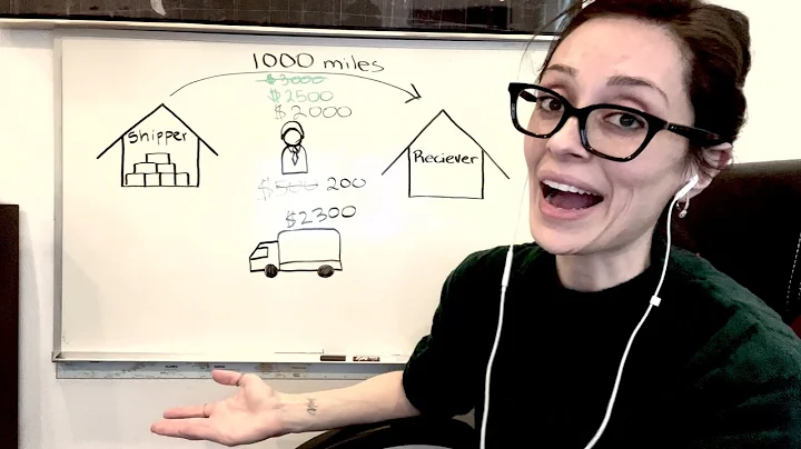 Negotiating Rates  How Load Prices Trickle Down