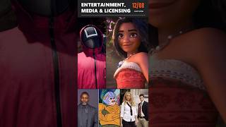 Box Office Records, Streaming Hits & Epic Collabs This Week In Entertainment