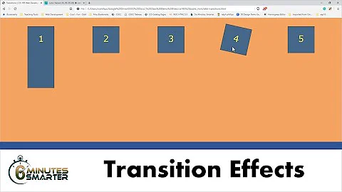 Apply CSS Transition Effects on Hover