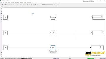 بلوک های پایانی در کتابخانه Math Operation در نوار ابزار سیمولینک از نرم افزار متلب MATLAB