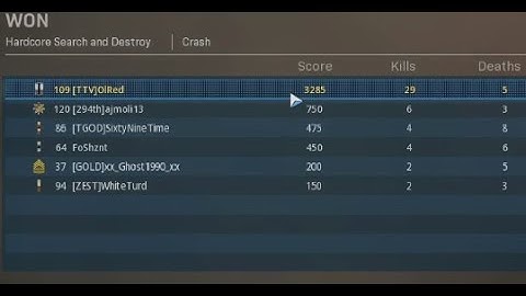 30 kills in hardcore search and destroy?? Nahh 29.. Raw gameplay.. Call of Duty Modern Warfare