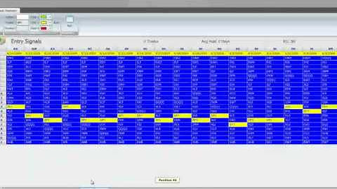 Relative Strength Trading and Backtesting - Part 2
