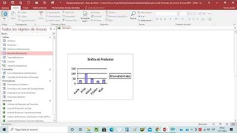 Como Crear un Grafico en un Informe en Access #programming #program #programmer #programa #programme