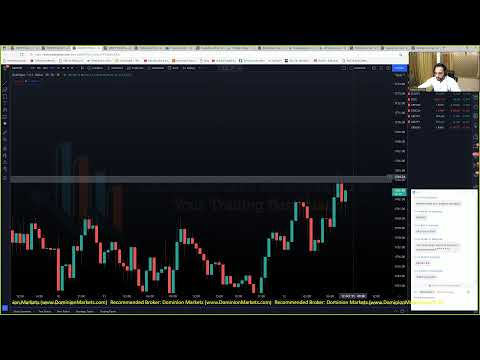 Live Forex NY Session –  12th October 2021