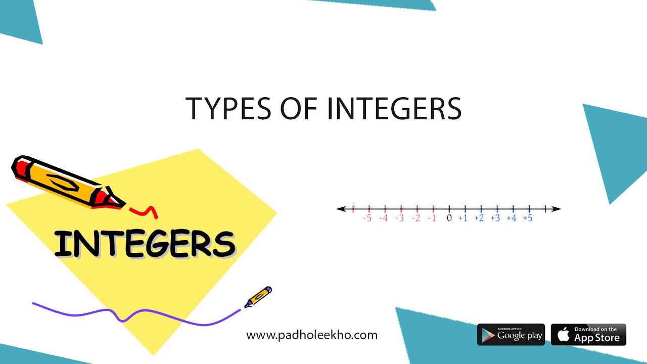 TYPES OF INTEGERS || CAT 2023 || CAT/MBA PREPARATION ONLINE || KUNDAN ...