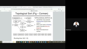 DFS (Revisited) & Topological Sort (MCSE 5001 Graph Theory -JNU)