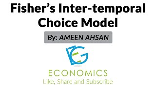 Fisher's Inter-temporal Choice Model of Consumption | Macro | Explained in English and Malayalam